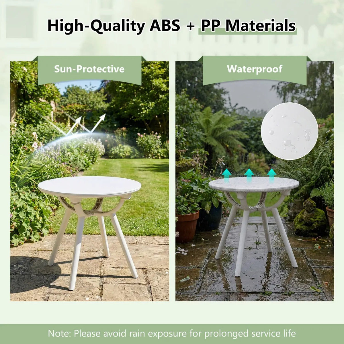 Weather-Resistant Circular Small End Table for Poolside and Balcony, photo 7 of 16