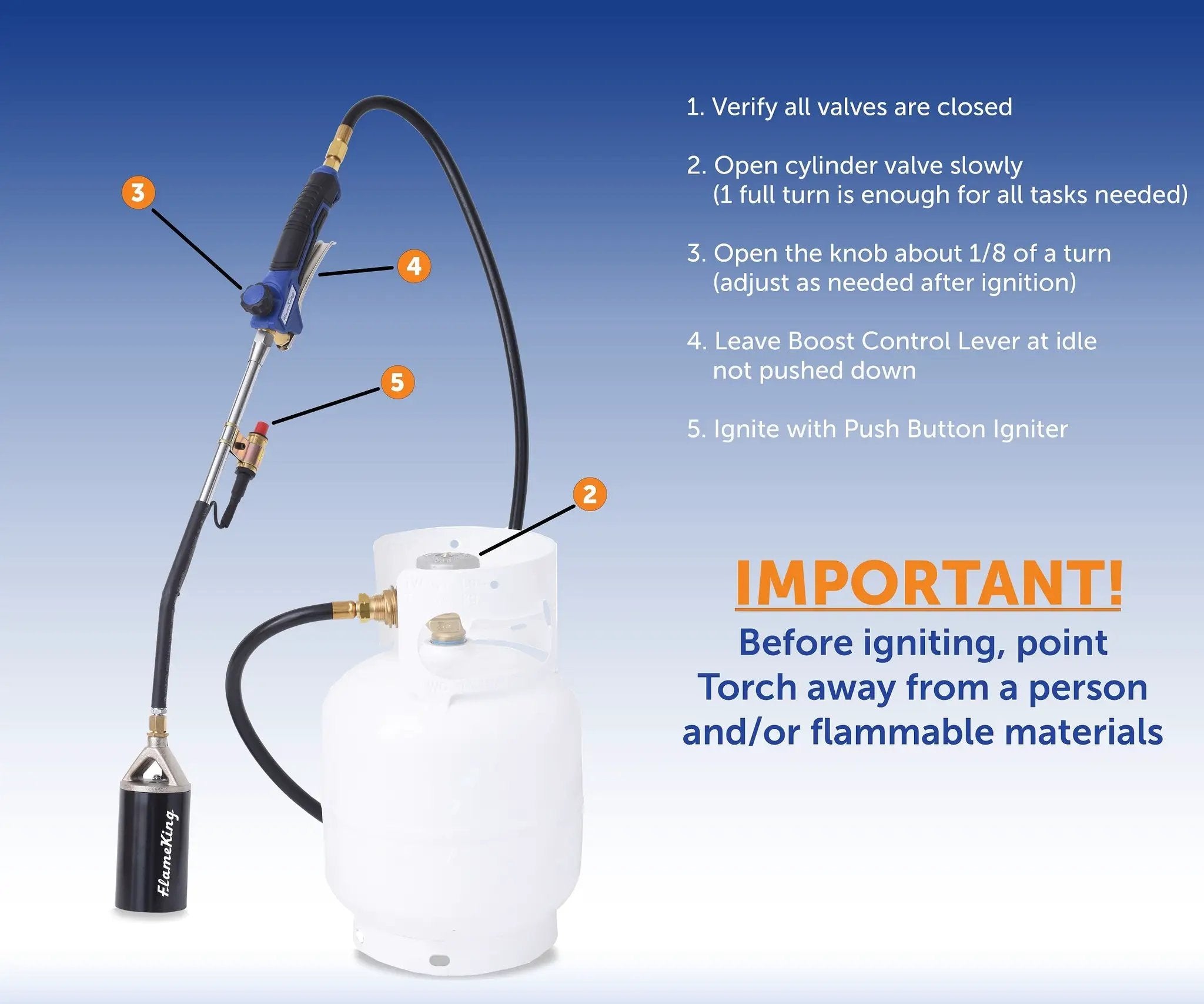 Flame King Auto Ignition Heavy Duty Propane Torch Weed Burner 340,000 BTU with Blast Trigger by Flame King Products