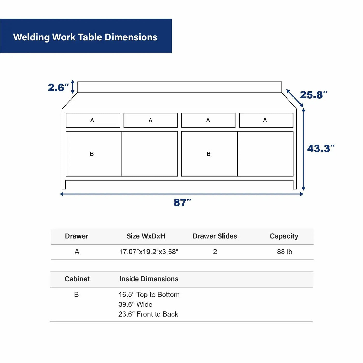 Welding Work Table by Chery Industrial
