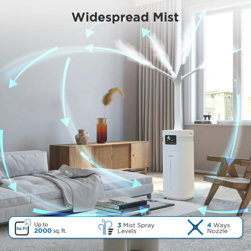 Greenland 5.3Gal WiFi Commercial Humidifier by TURBRO