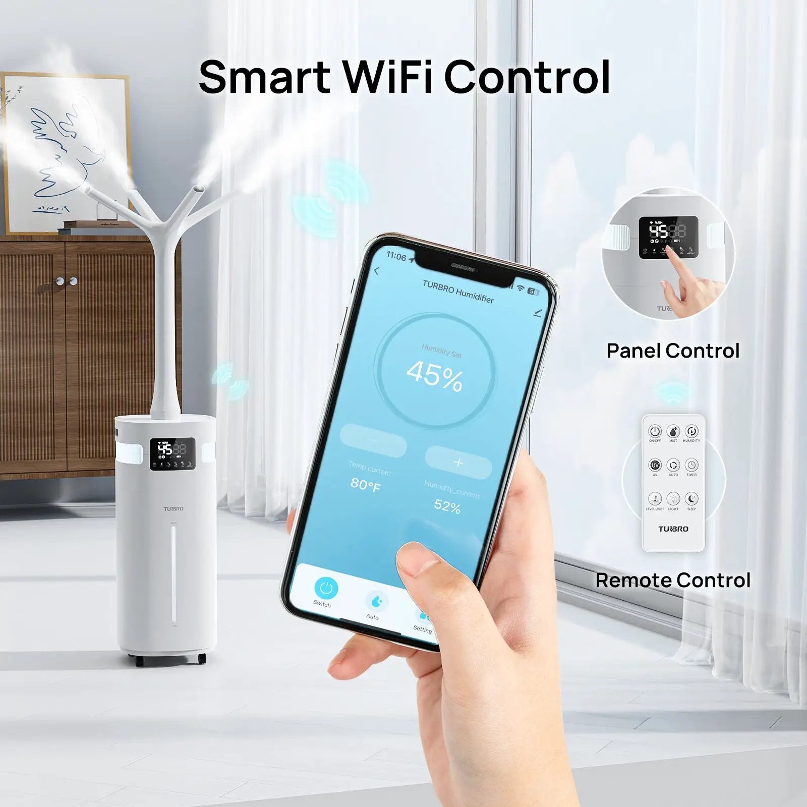 Greenland 5.3Gal WiFi Commercial Humidifier by TURBRO