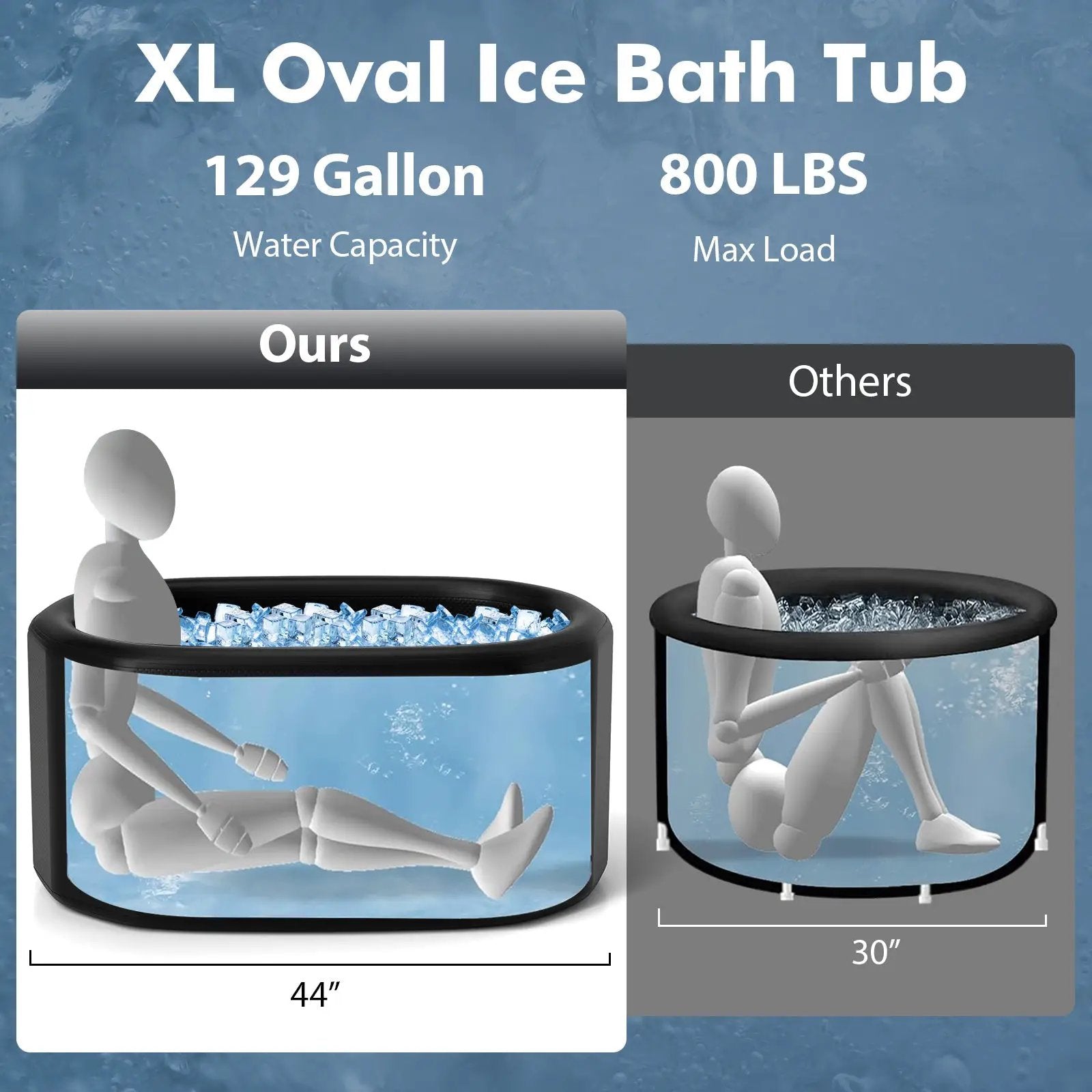 XL 129 Gal Oval Ice Bath Tub with Cover and Hand Pump for Athletes by DirectDeals