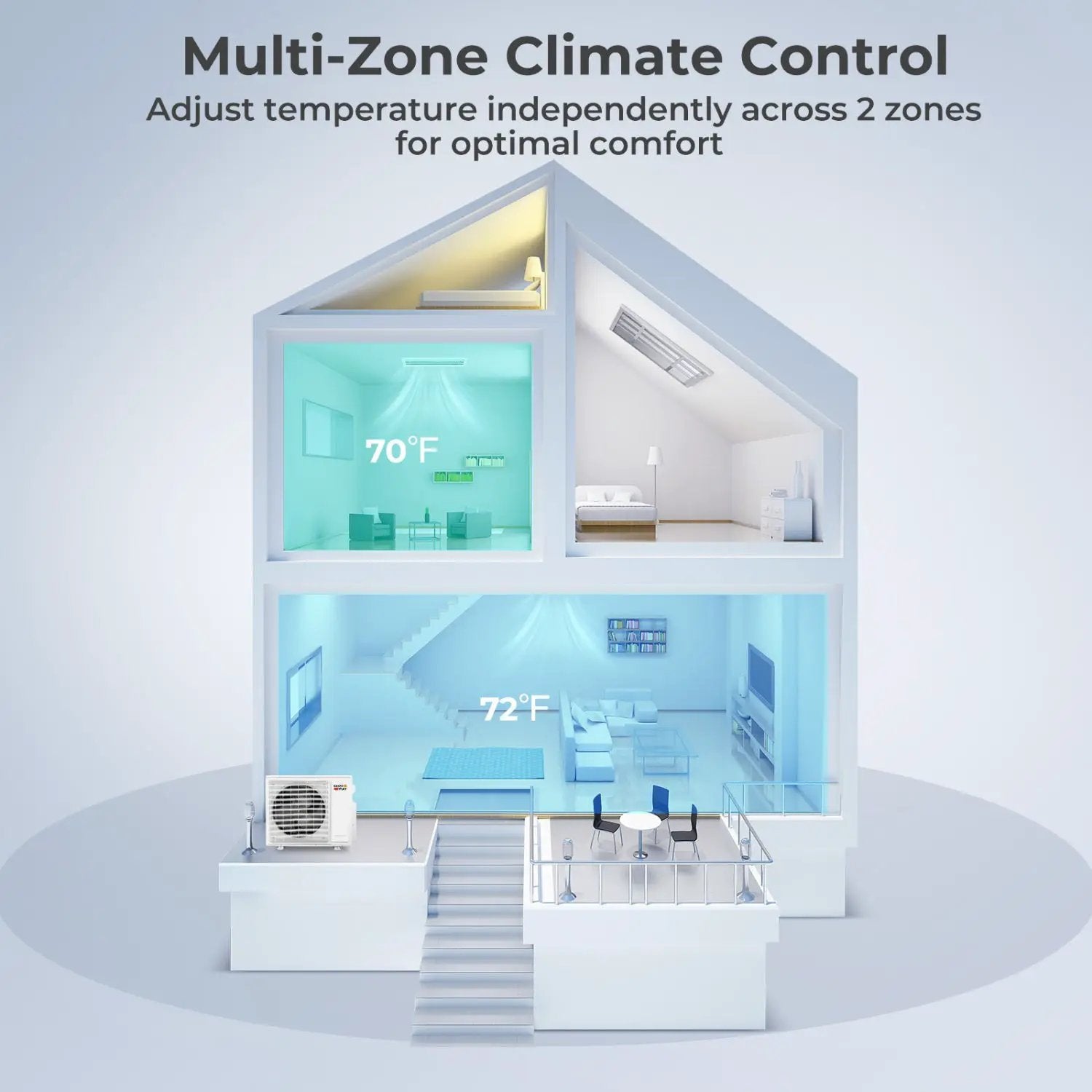 X-Pro 18000 BTU 2 Zone 24 SEER2 Concealed Ducted Mini Split AC by DirectDeals
