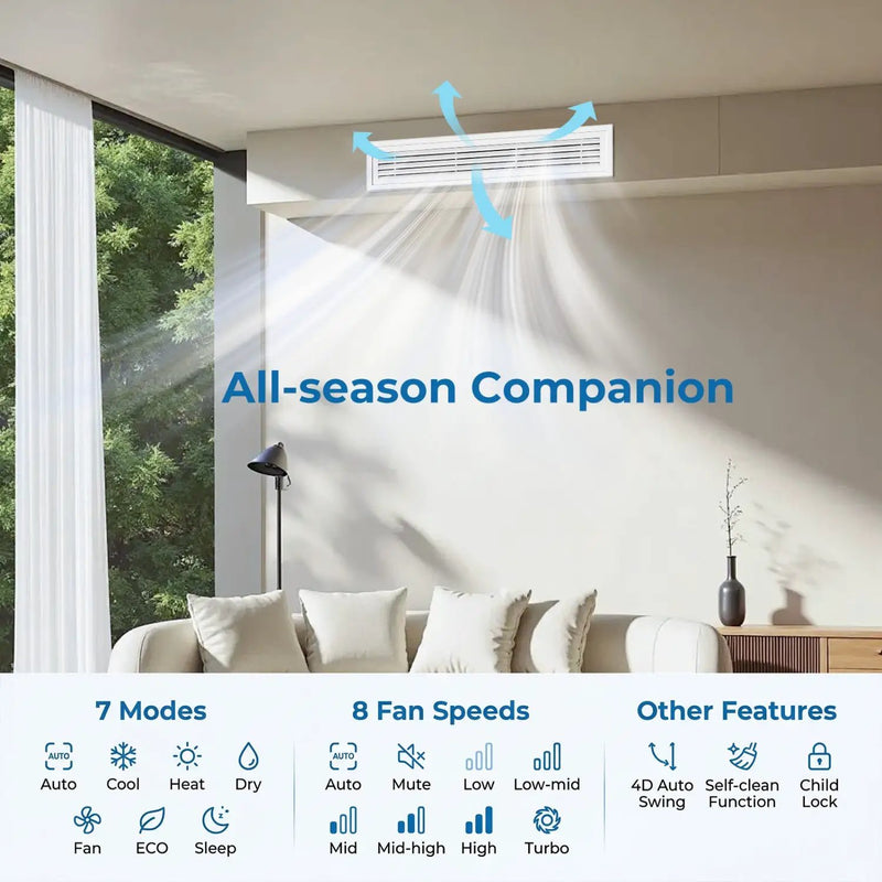 X-Pro 18000 BTU 2 Zone 24 SEER2 Concealed Ducted Mini Split AC by DirectDeals