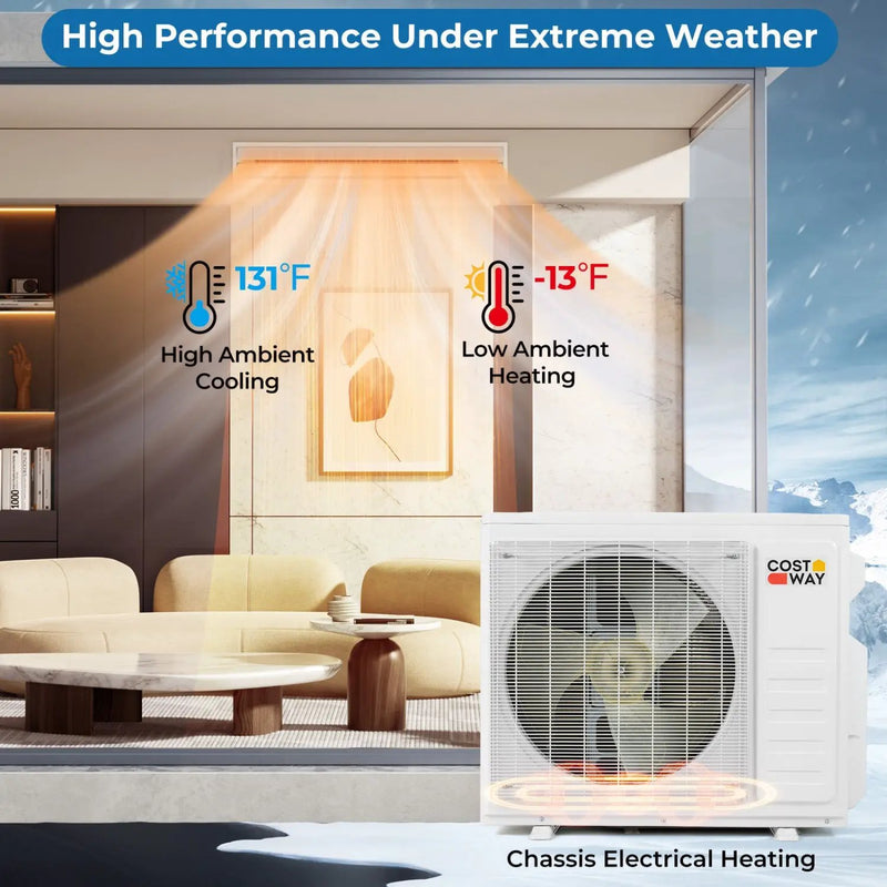 X-Pro 18000 BTU 2 Zone 24 SEER2 Concealed Ducted Mini Split AC by DirectDeals