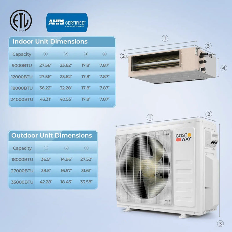 X-Pro 27000 BTU 2 Zone 24 SEER2 Concealed Ducted Mini Split AC by DirectDeals