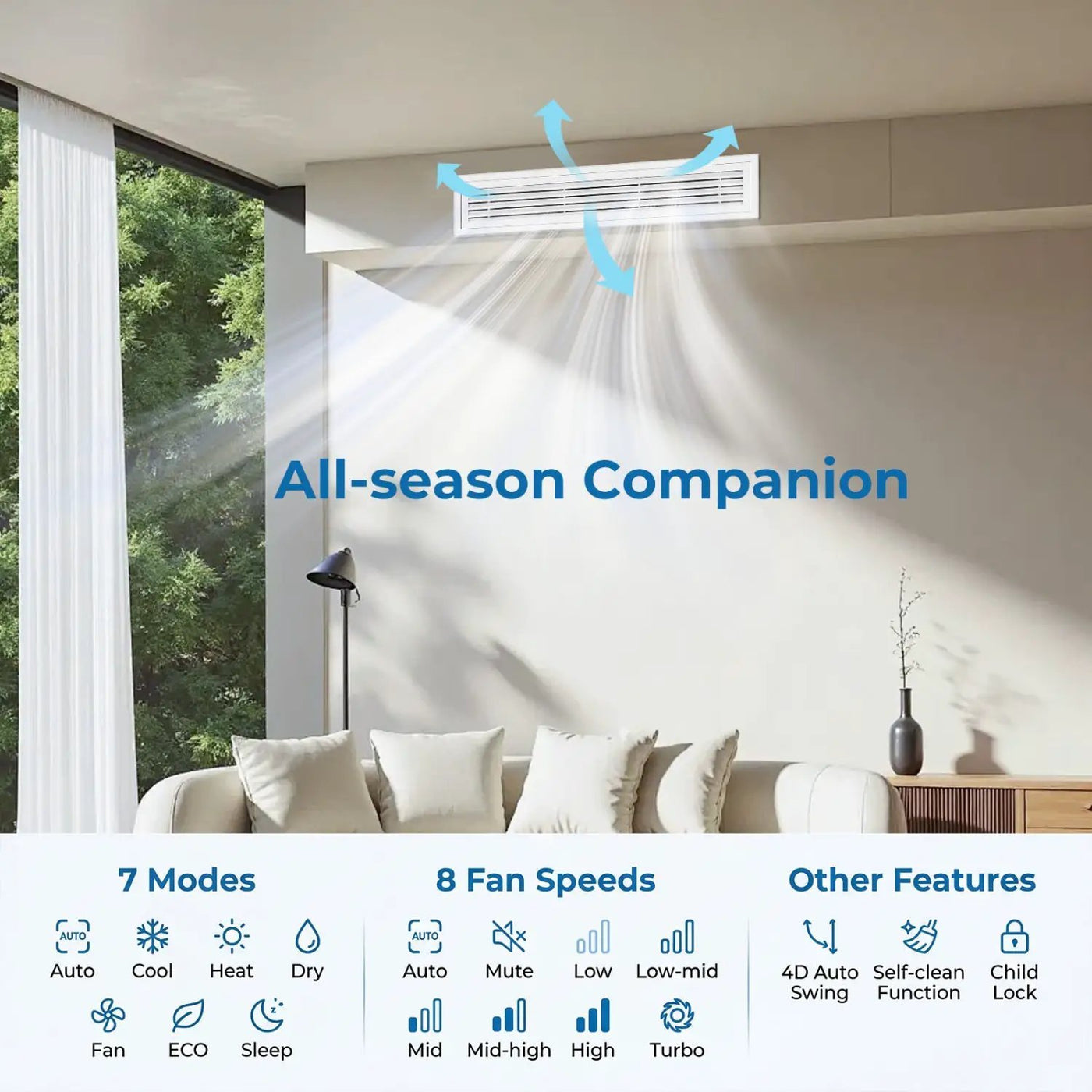 3 Zone Mini Split Air Conditioner 27000 BTU Concealed Ducted by DirectDeals
