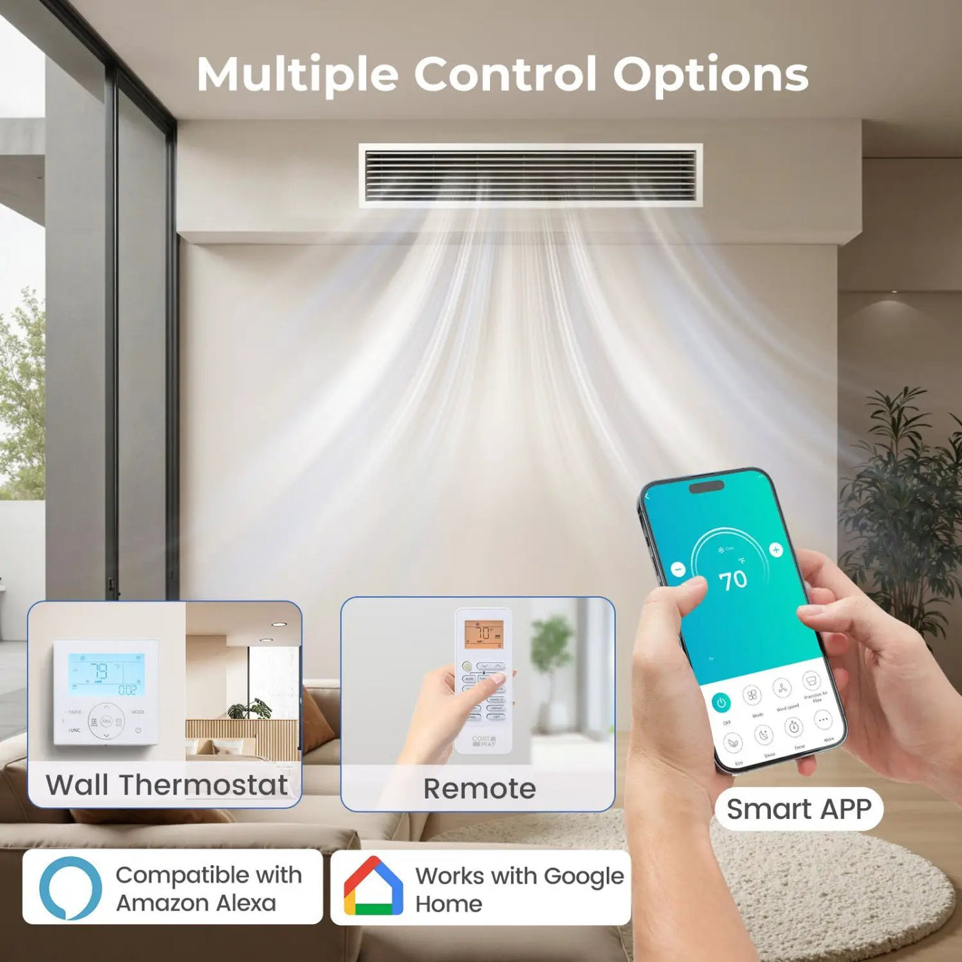3 Zone Mini Split Air Conditioner 27000 BTU Concealed Ducted by DirectDeals