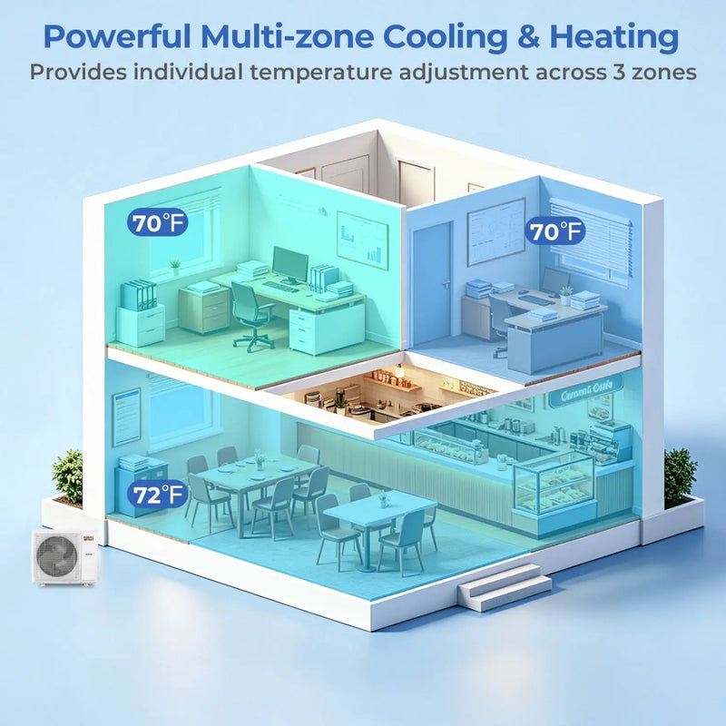 X-Pro 27000 BTU 3 Zone 24 SEER2 Ceiling Cassette Mini Split AC by DirectDeals