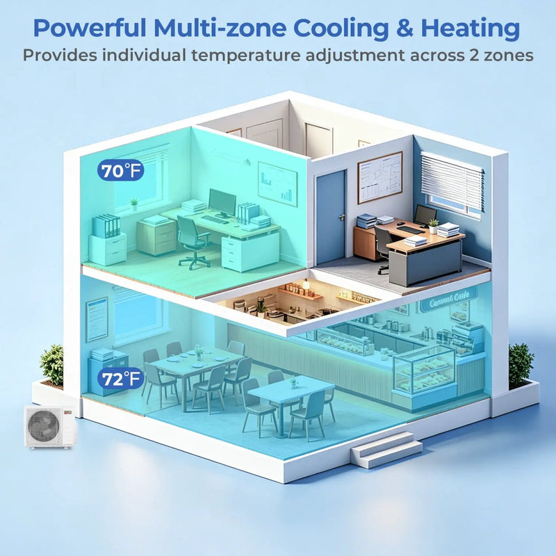 X-Pro 35000 BTU 2 Zone 22.5 SEER2 Ceiling Cassette Mini Split AC by DirectDeals