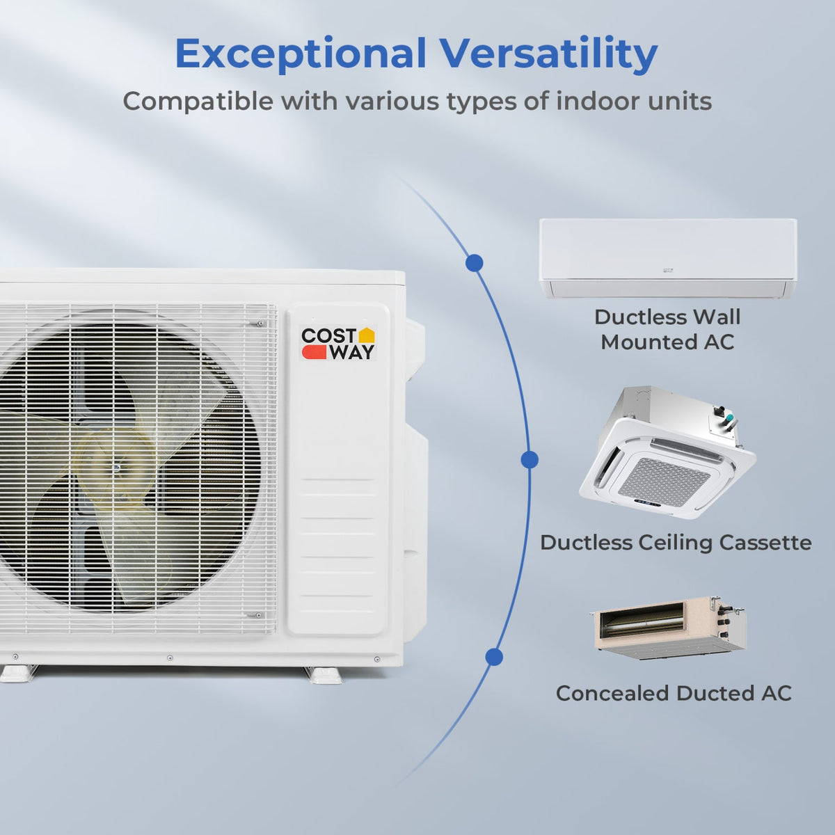 X-Pro 35000 BTU 2 Zone 22.5 SEER2 Ceiling Cassette Mini Split AC, photo 13 of 24