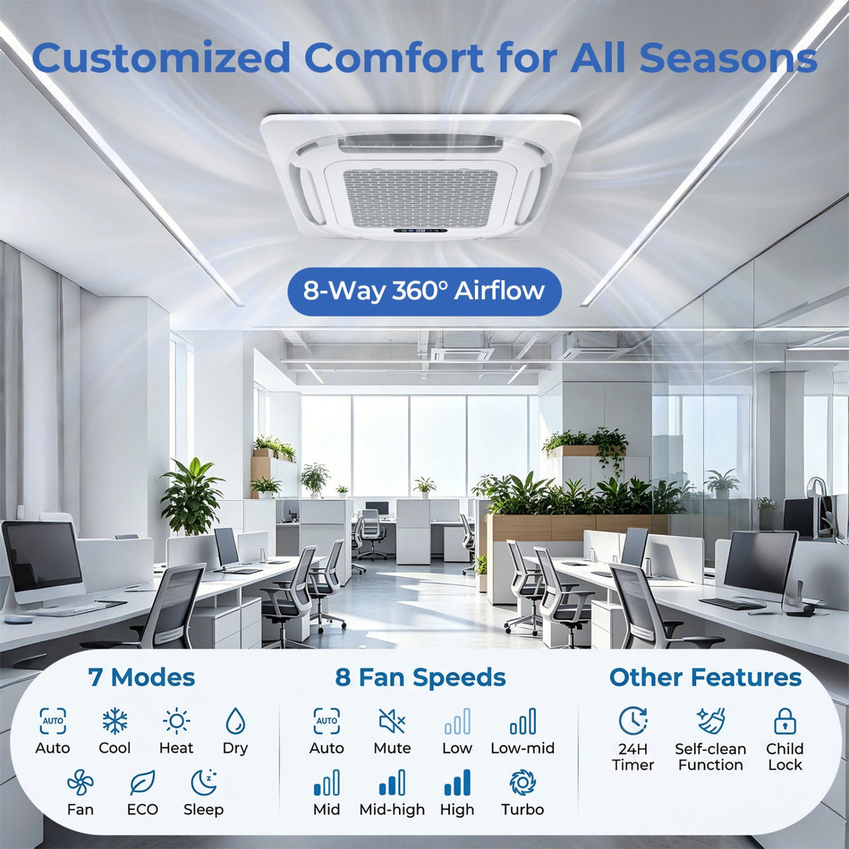 X-Pro 35000 BTU 2 Zone 22.5 SEER2 Ceiling Cassette Mini Split AC, photo 22 of 24