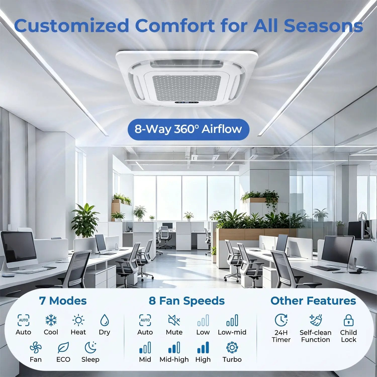 X-Pro 35000 BTU 3 Zone 22.5 SEER2 Ceiling Cassette Mini Split AC by DirectDeals