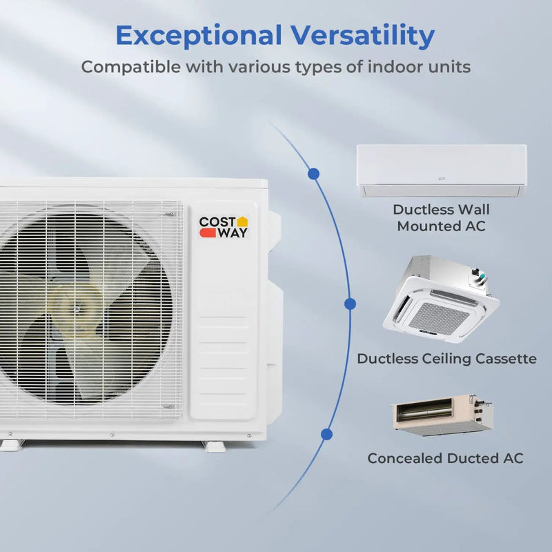 X-Pro 35000 BTU 3 Zone 22.5 SEER2 Ceiling Cassette Mini Split AC by DirectDeals