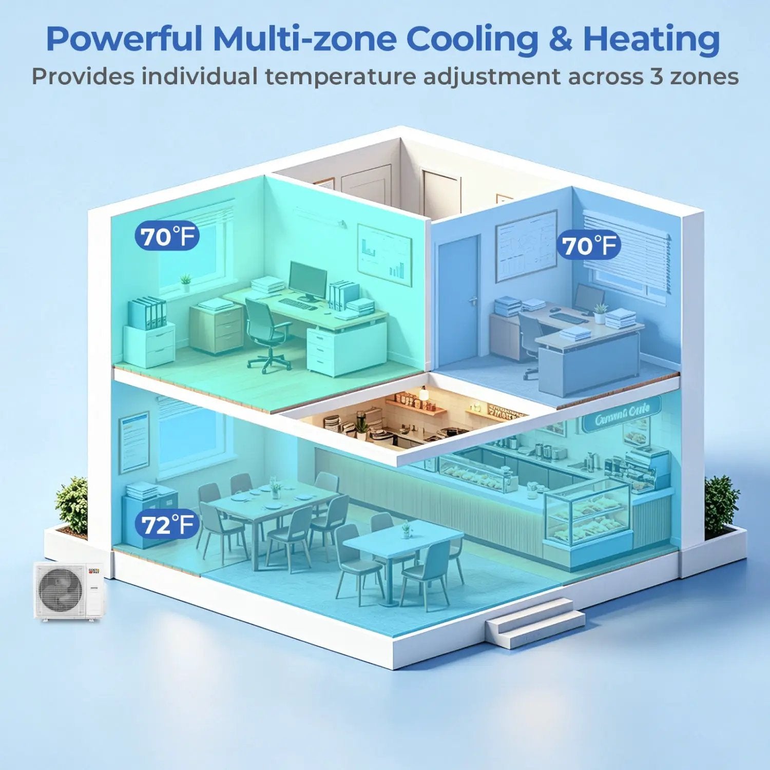 X-Pro 35000 BTU 3 Zone 22.5 SEER2 Ceiling Cassette Mini Split AC by DirectDeals