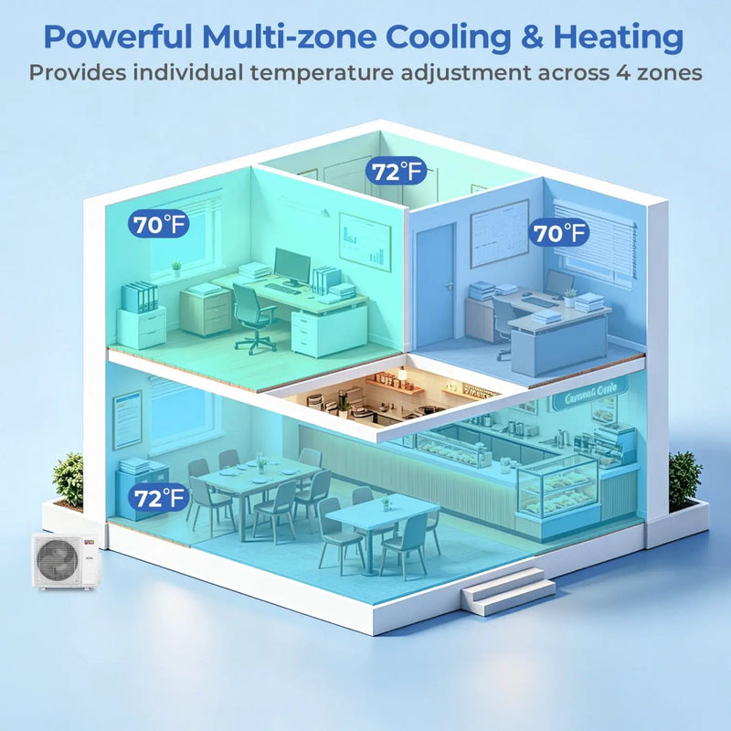X-Pro 35000 BTU 4 Zone 22.5 SEER2 Ceiling Cassette Mini Split AC by DirectDeals