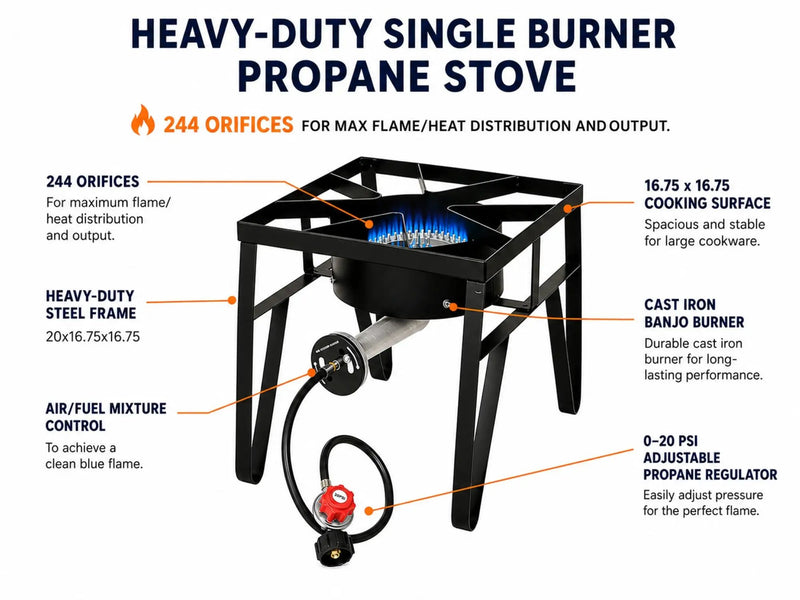 Flame King Heavy Duty 200,000 BTU Propane Gas Single Burner Cooker by Flame King Products