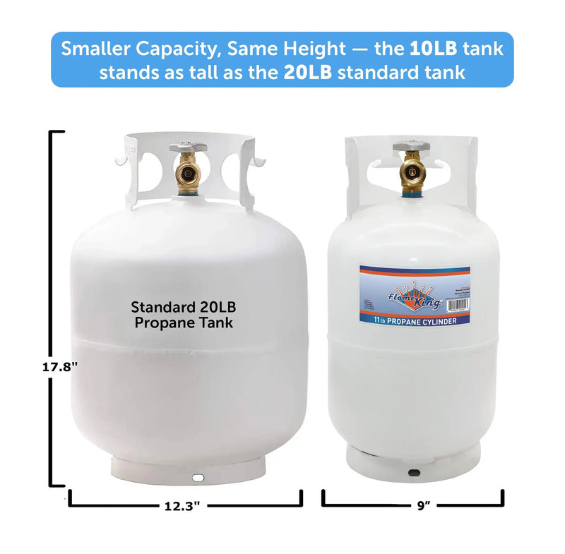 Flame King 10lb Propane Tank LP Cylinder with OPD by Flame King Products