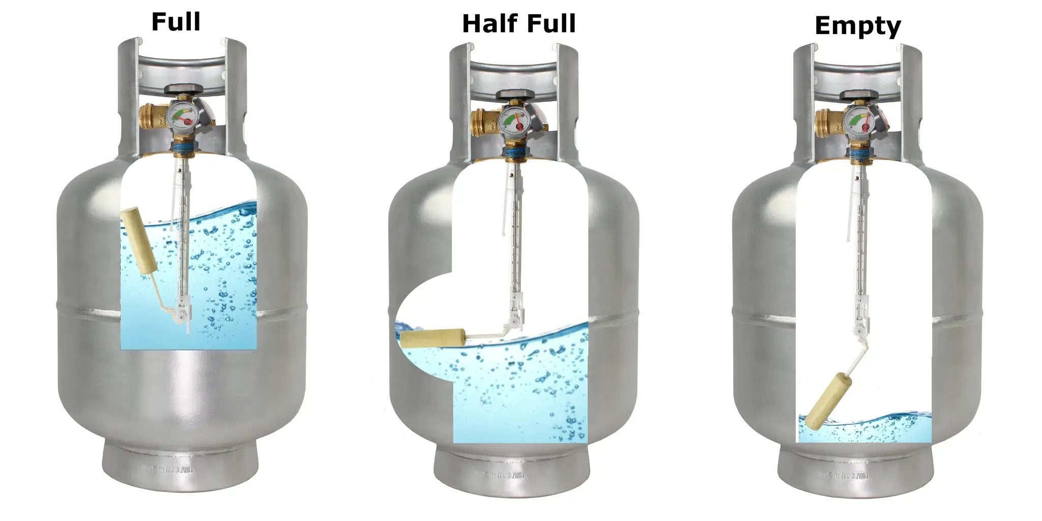Flame King Lightweight 20lb Aluminum Propane Tank LP Cylinder with OPD & Gauge by Flame King Products