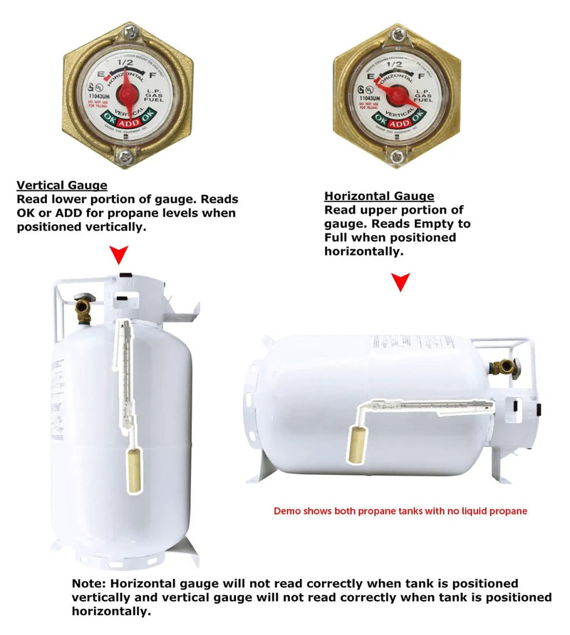 Flame King 30lb Horizontal Propane Cylinder Tank With Valve and Gauge RV Trailer by Flame King Products