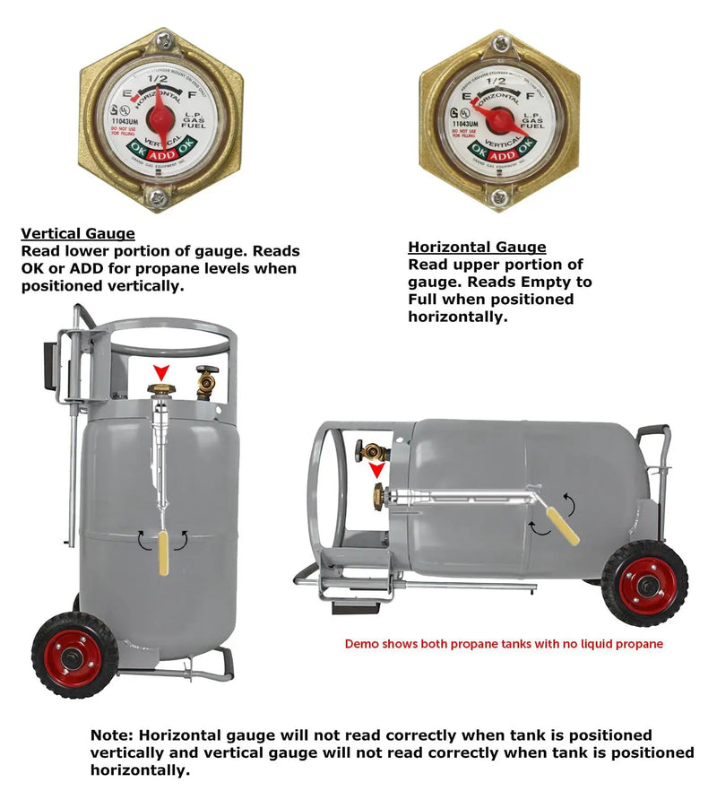 Flame King 30lb Horizontal & Vertical Propane Cylinder Gauge OPD & Wheels by Flame King Products