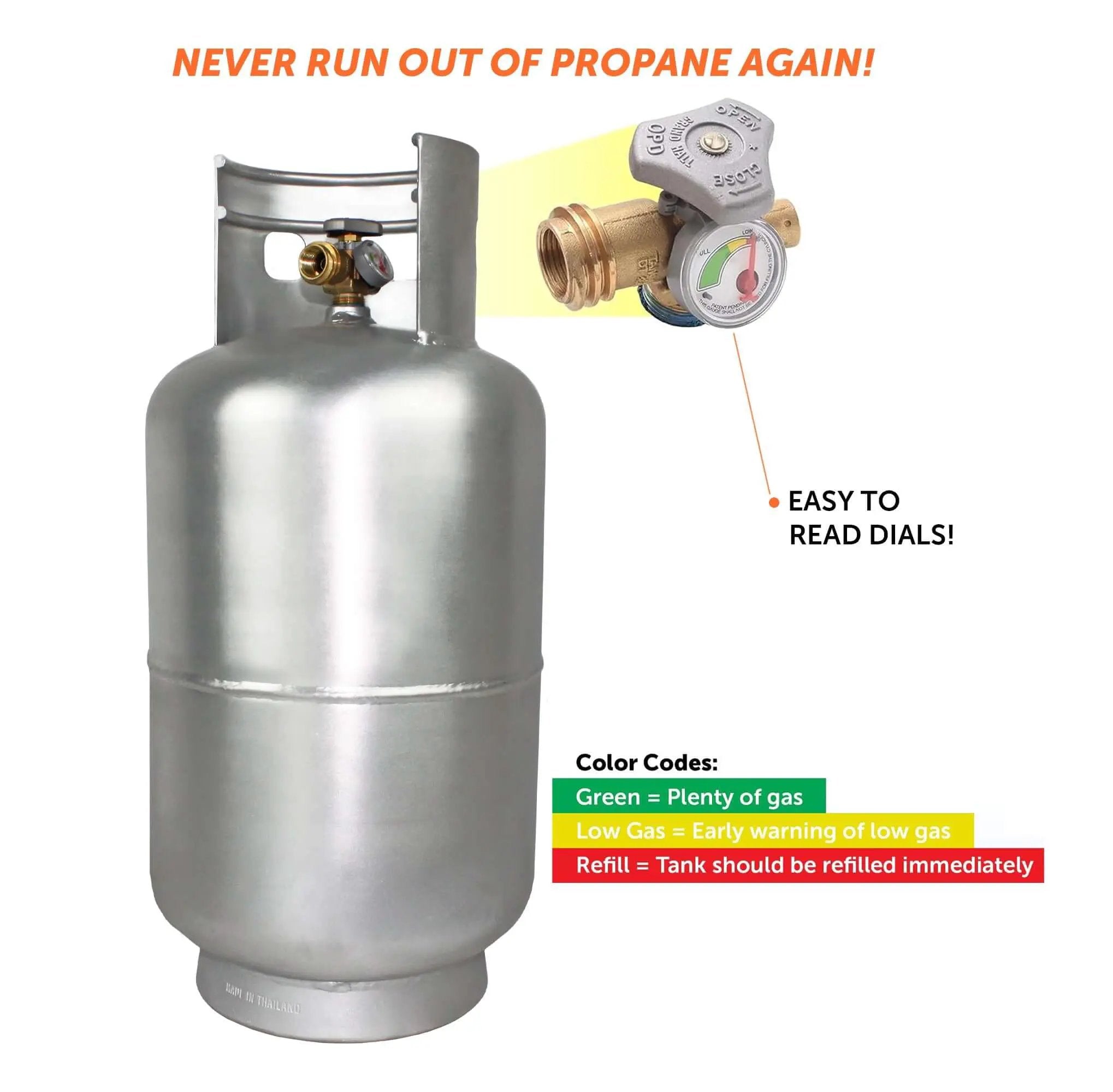 Flame King Lightweight 30lb Aluminum Propane Tank Cylinder Gauge and OPD Valve by Flame King Products