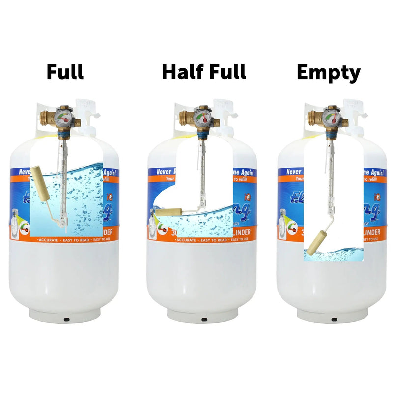 Flame King 30lb Propane Tank LP Cylinder with OPD & Gauge by Flame King Products