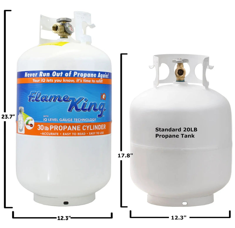 Flame King 30lb Propane Tank LP Cylinder with OPD & Gauge by Flame King Products