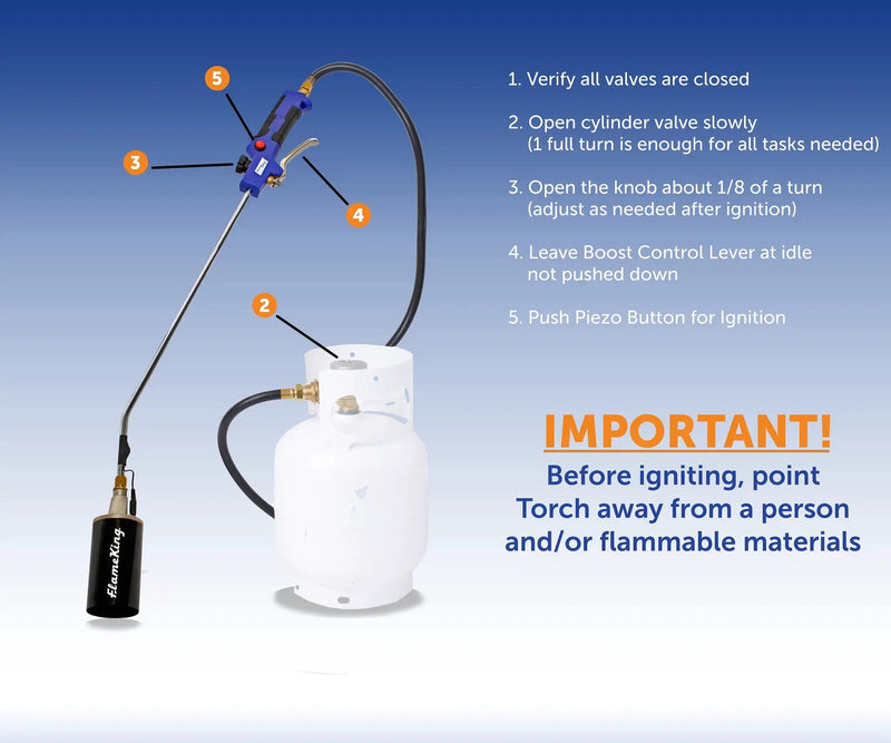 Flame King Propane Weed Burner Torch 340,000 BTU with Battery Operated Igniter by Flame King Products