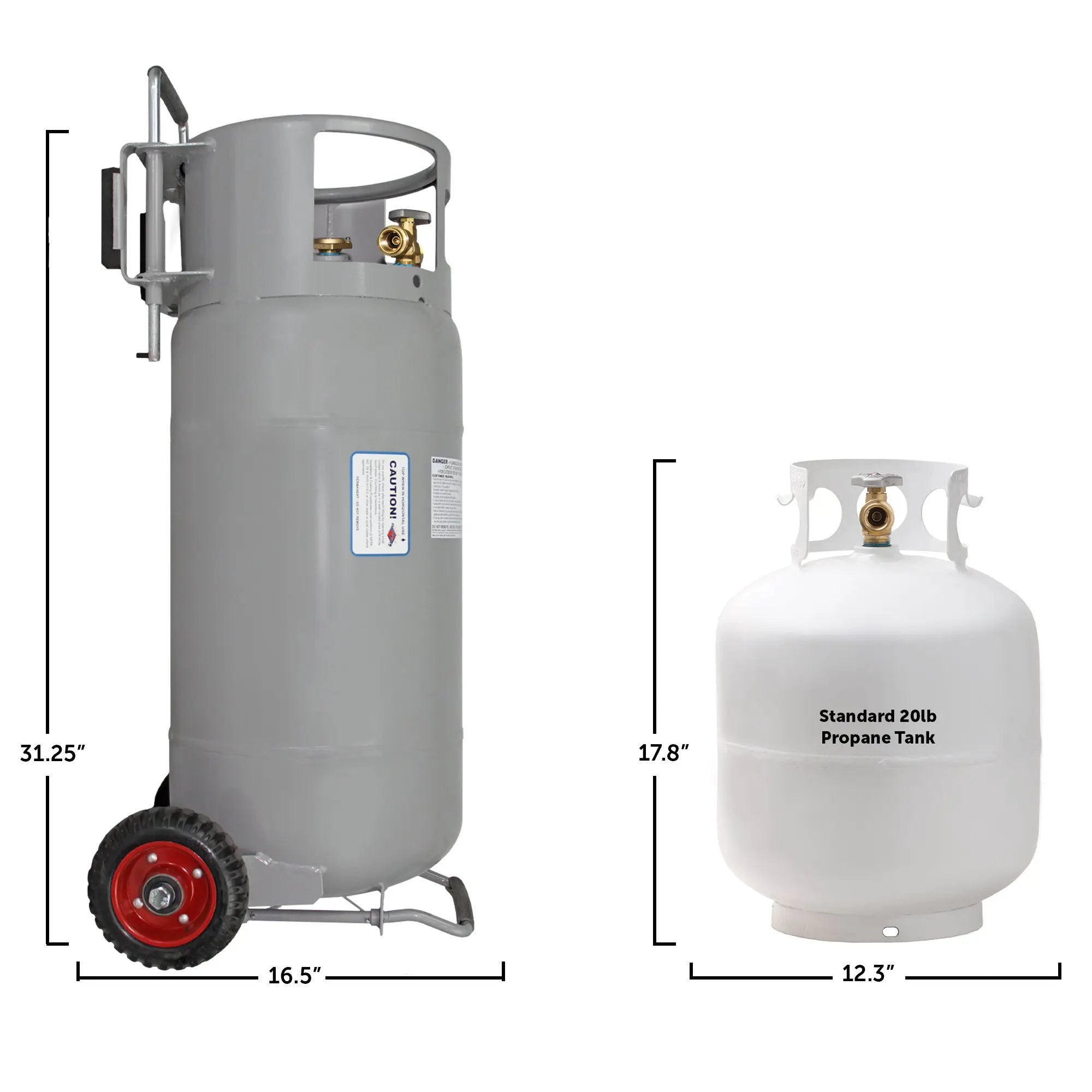 Flame King 40lb Horizontal & Vertical Empty Propane Cylinder with OPD & Wheels by Flame King Products