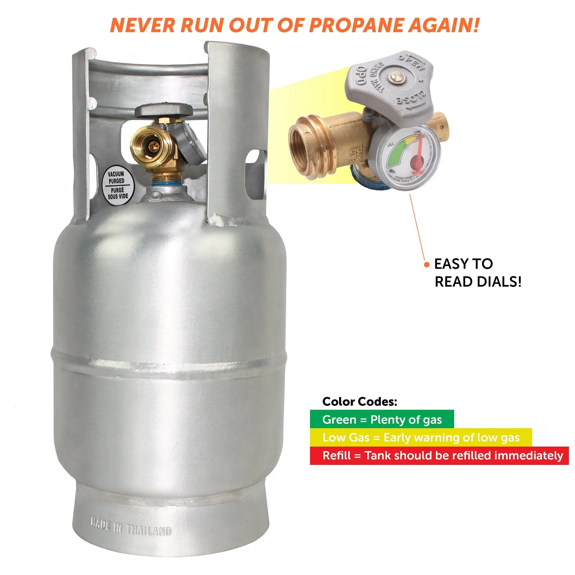 Flame King Lightweight 5lb Aluminum Propane Tank LP Cylinder with OPD & Gauge by Flame King Products