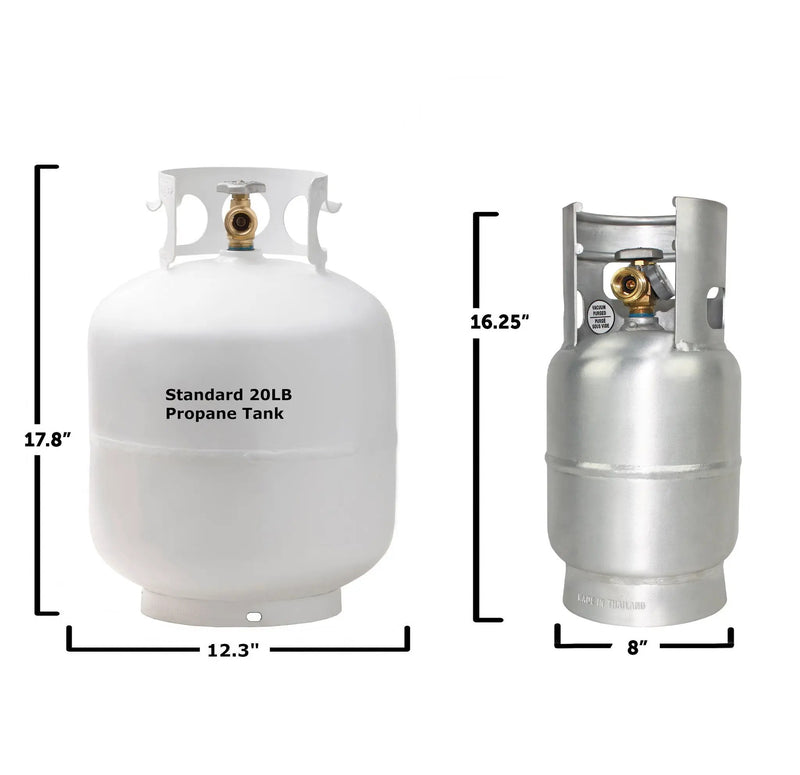 Flame King Lightweight 5lb Aluminum Propane Tank LP Cylinder with OPD & Gauge by Flame King Products