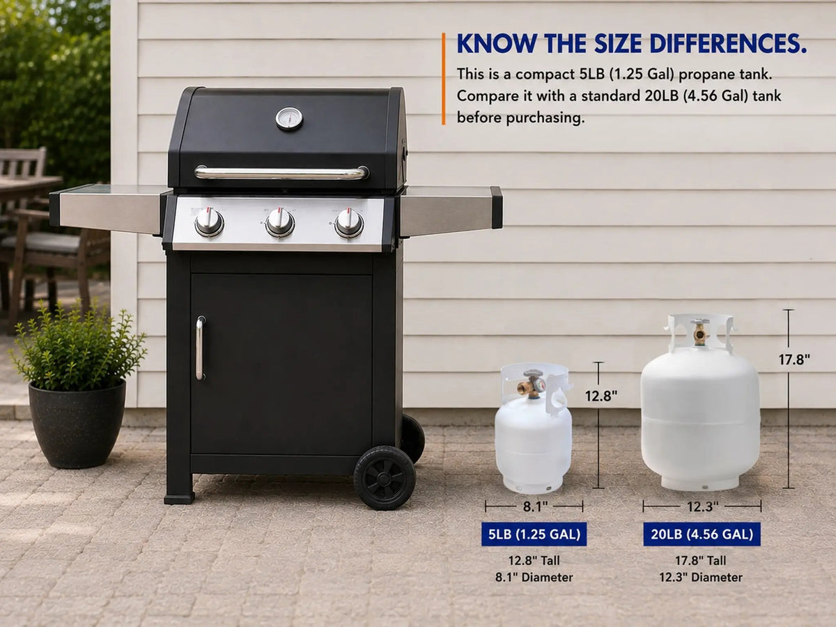 Flame King Portable 5lb Propane Tank LP Cylinder with OPD & Gauge by Flame King Products