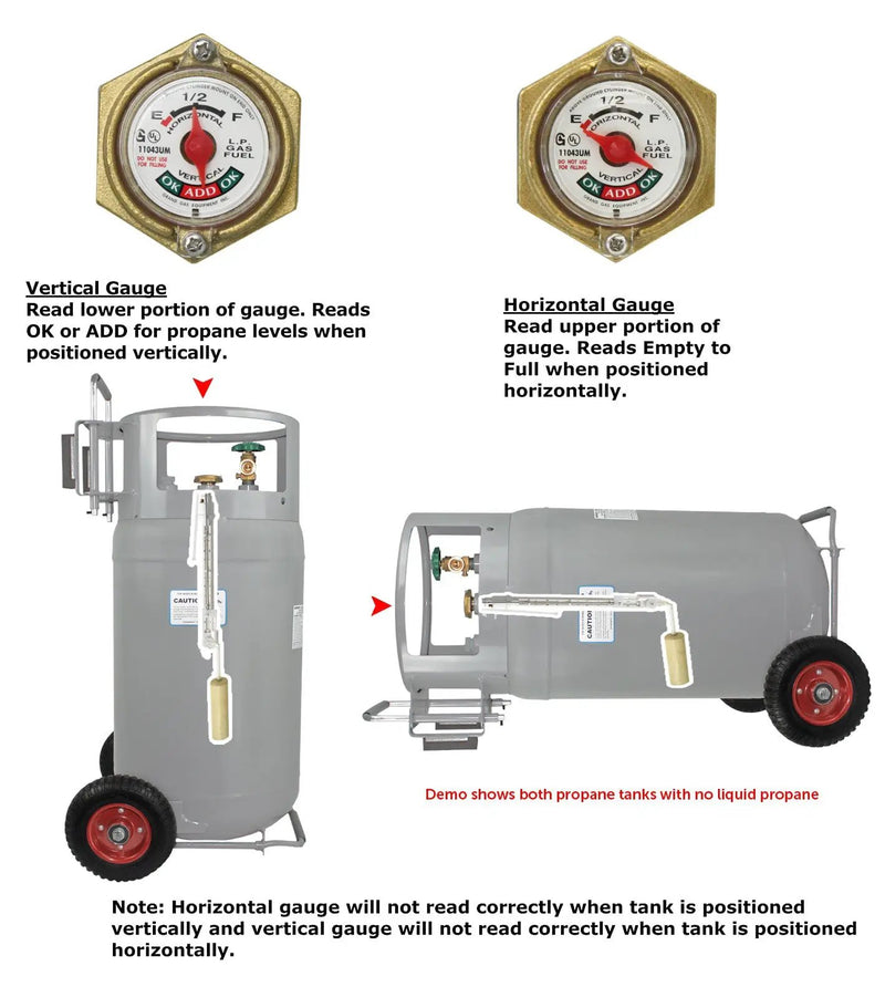 Flame King 60lb Horizontal & Vertical Propane Cylinder Gauge POL & Wheels by Flame King Products