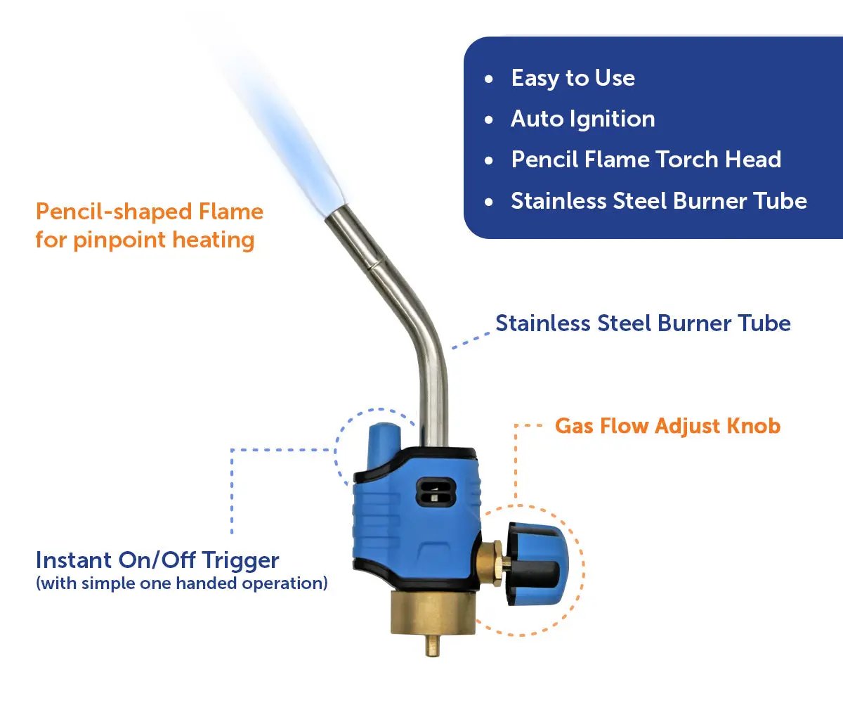 Flame King Trigger Start Lighter Welding Propane Gas Blow Torch Head by Flame King Products