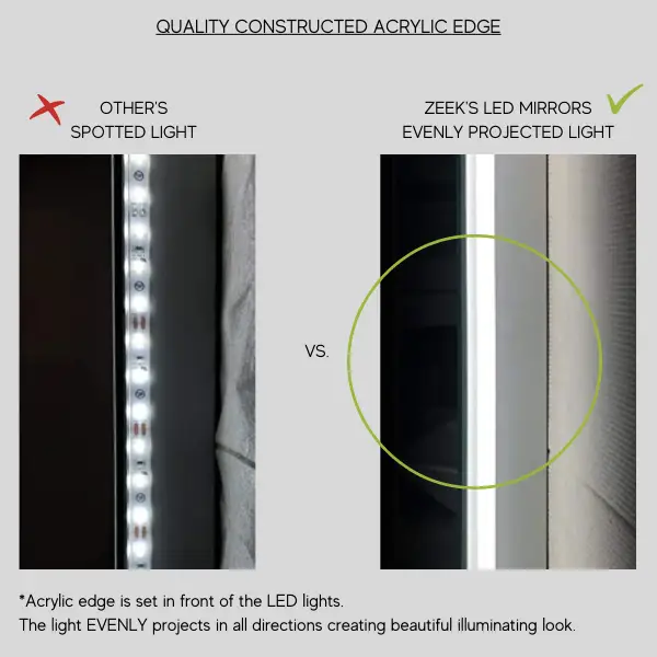Zeek 24"x36" Backlit LED Rectangular Bathroom Wall Mirror MA2436 by ZEEK