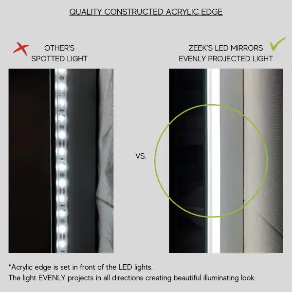 Zeek 48"x36" Backlit LED Rectangular Bathroom Wall Mirror MA4836 by ZEEK