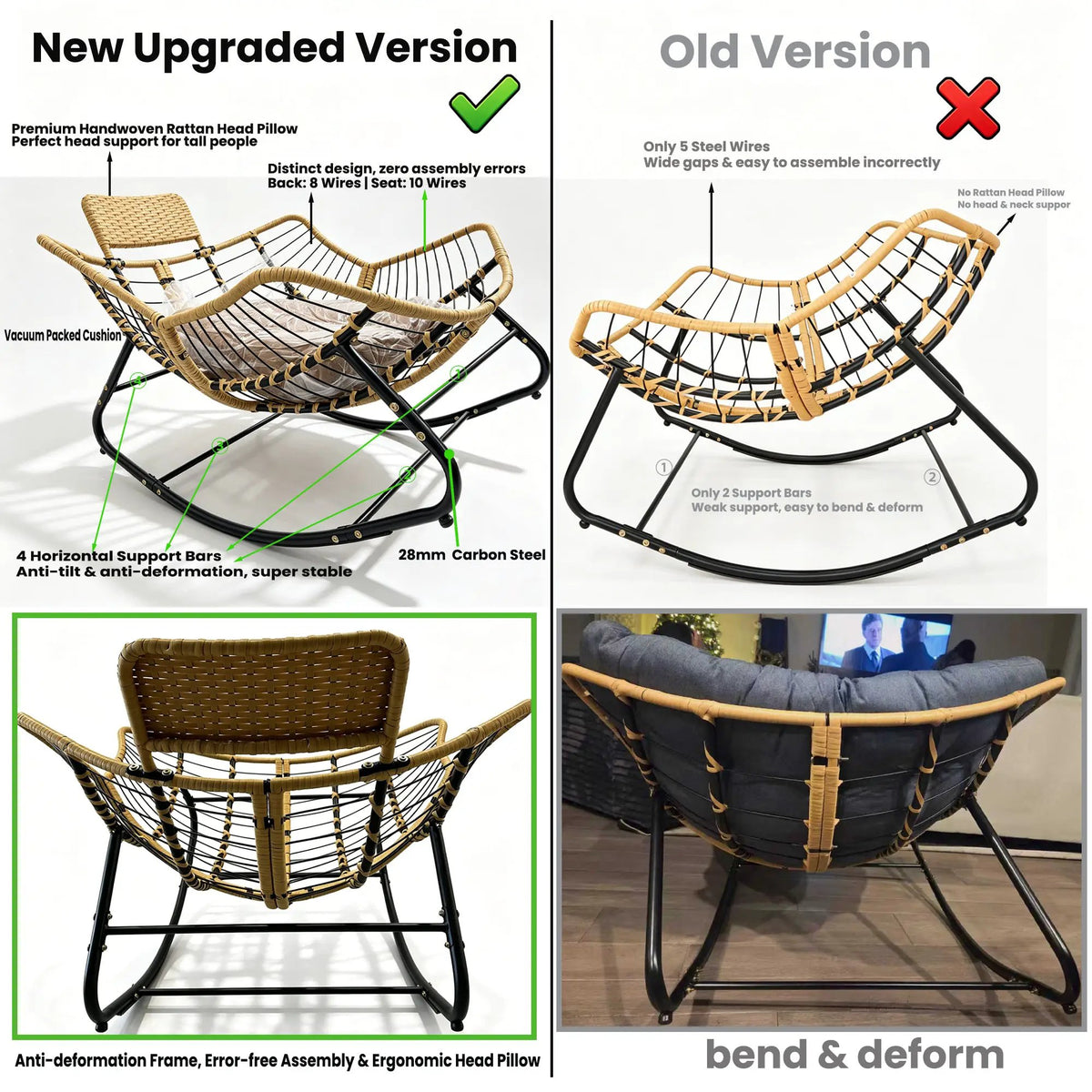 Papasan Rocking Chair - Outdoor & Indoor Oversized Lounge Chair by HouseOfZazla