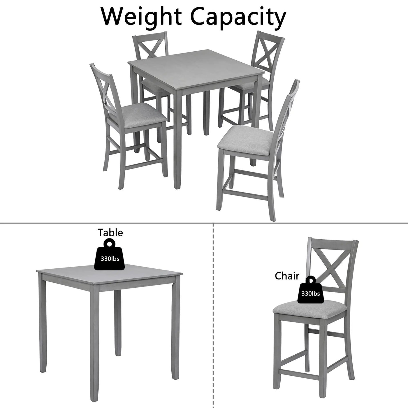 5 Piece Dining Table Set, Wooden Dining Square Table Set For 4 by HouseOfZazla