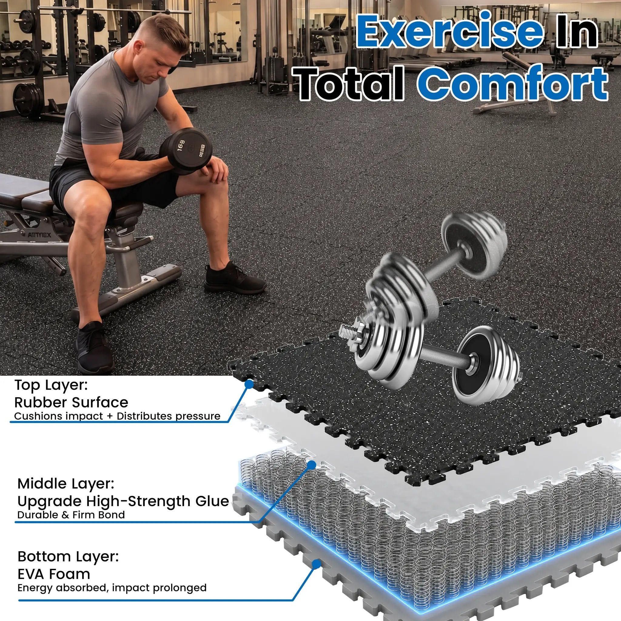 0.6 Inch Thick Gym Floor Mats, 6 Tiles Rubber Top with EVA Foam by HouseOfZazla