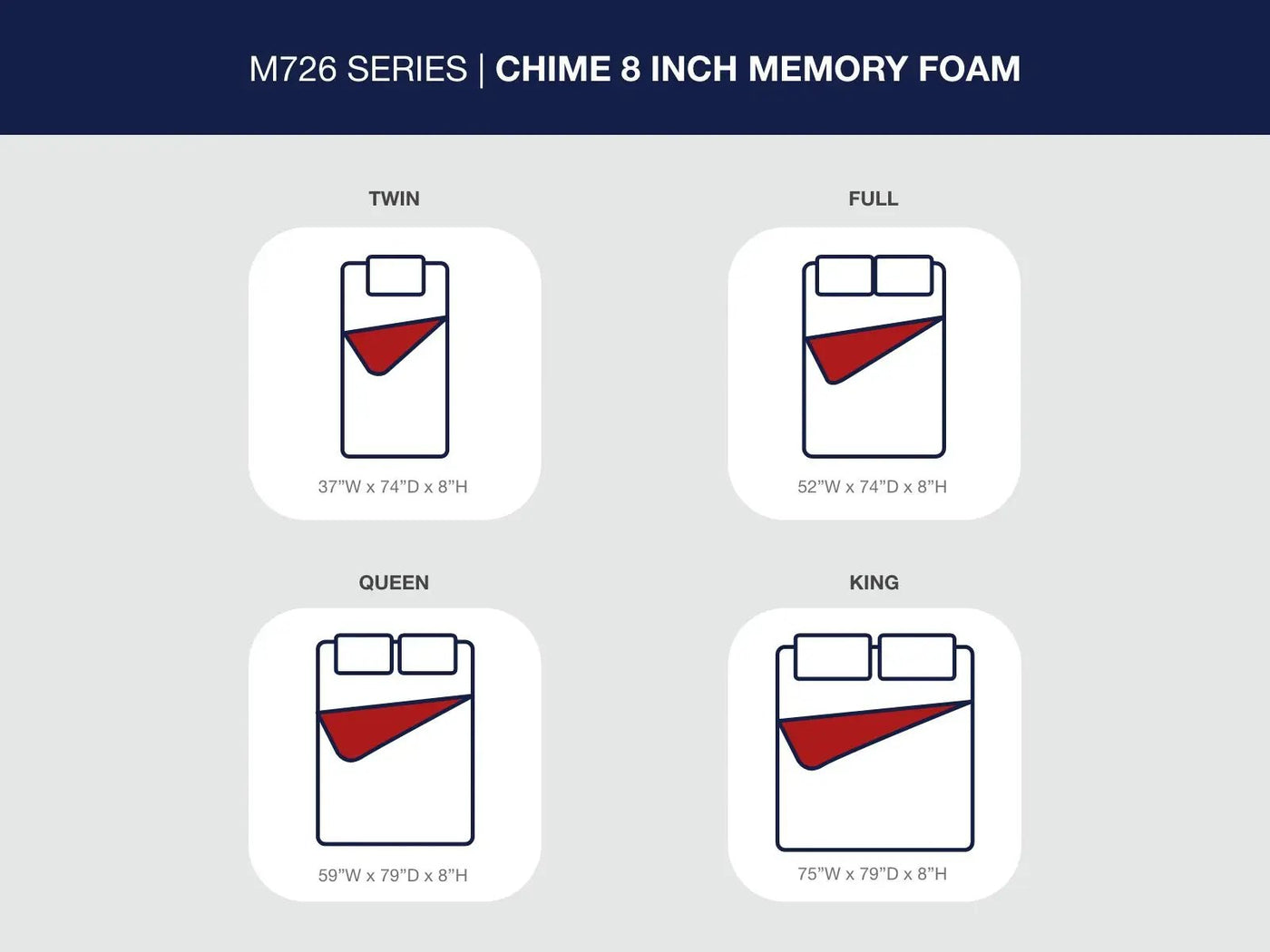 Chime 8 Inch Memory Foam - Medium Memory Foam Mattress by Unique Piece Furniture