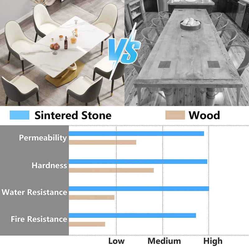 63" Modern Artificial Stone Panel Double-Ring Stainless Steel Metal Legs, Can Accommodate 6-8 People - White / Gold by HouseOfZazla