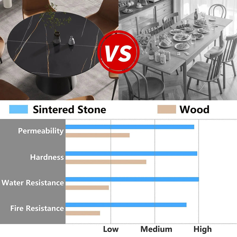 Round Modern Artificial Stone Carbon Steel Base Dining Table, Can Accommodate 6 People - Black by HouseOfZazla