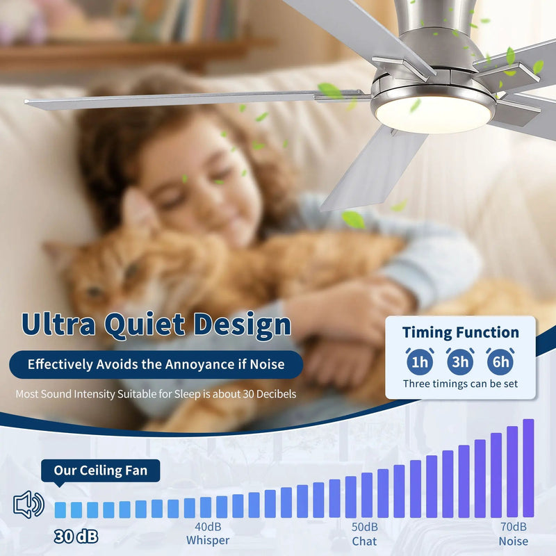 Low Profile Flush Mount Intergrated LED Ceiling Fan With Light And Reversible Quiet Motor by HouseOfZazla