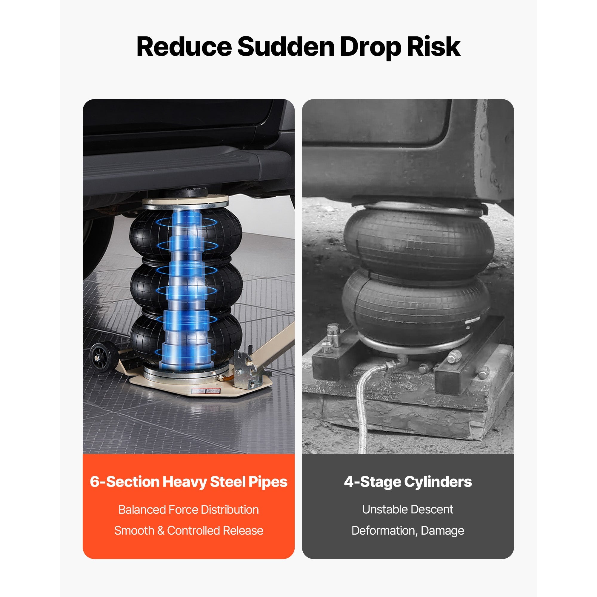 Air Jack 3 Ton Triple Bag Air Jack with Adjustable Handle by HouseOfZazla