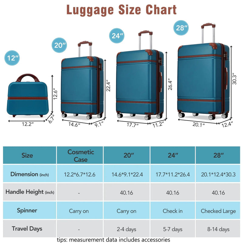 Hardshell Luggage Sets 4 Pieces 20" / 24" / 28" Luggages And Cosmetic Case Spinner Suitcase With Tsa Lock Lightweight by HouseOfZazla