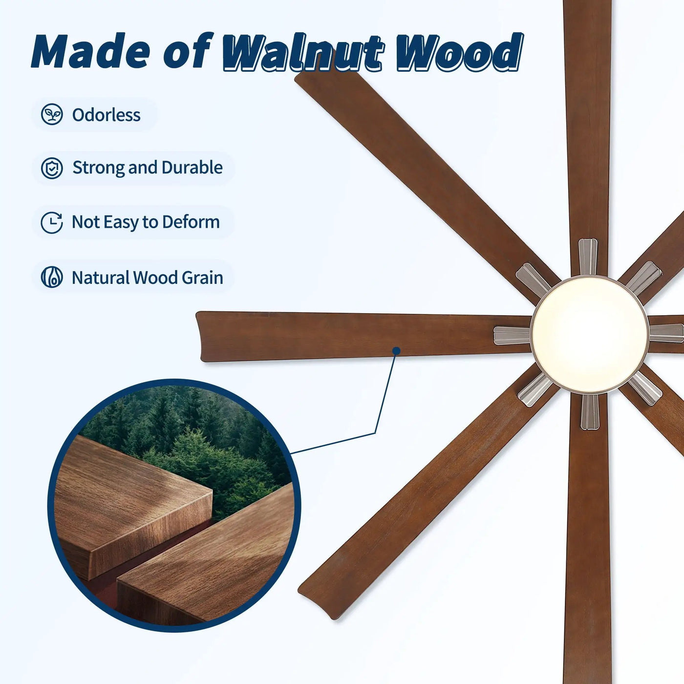 Large Ceiling Fan With Dimmable LED Light 8 Blades Remote Control, Reversible DC Motor by HouseOfZazla
