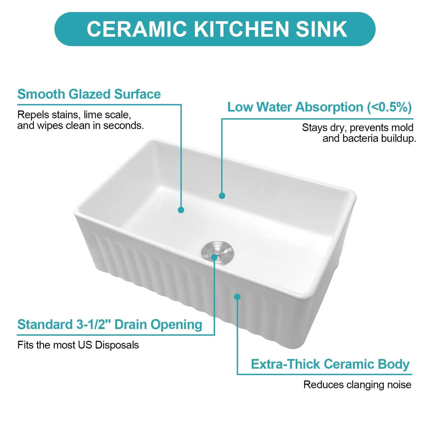 Ceramic Farmhouse Sink With Deep Basin And Stainless Steel Grid by HouseOfZazla