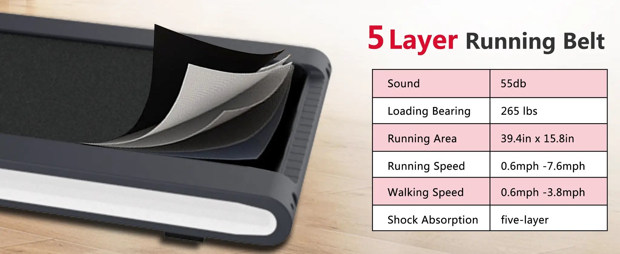 2 in 1 Under Desk Treadmill 2.5HP Folding Electric Machine by HouseOfZazla