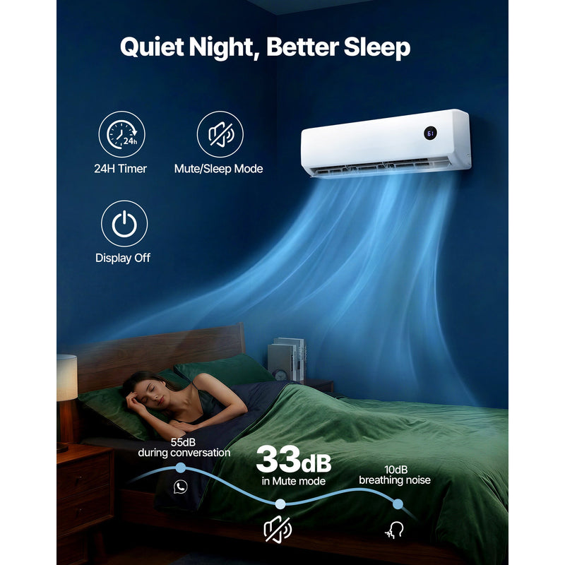 Mini Split Air Conditioner, 18,000 BTU Cooling / 18,400 BTU Heating by HouseOfZazla